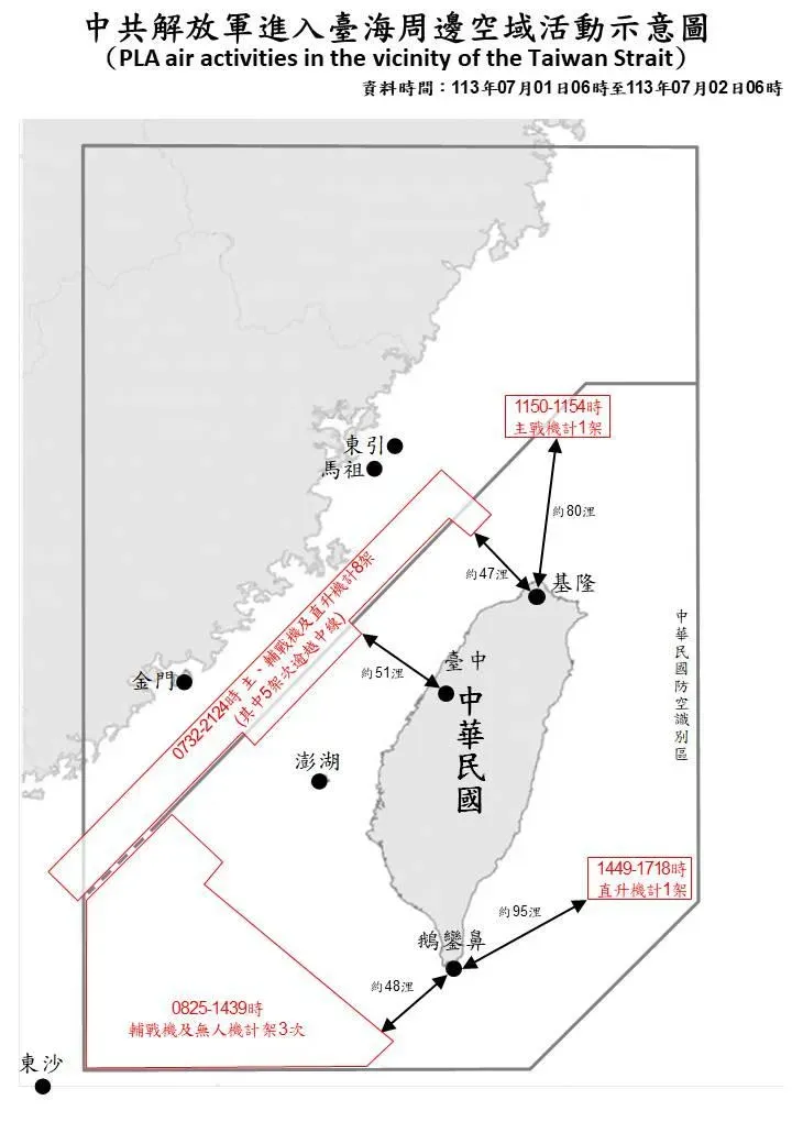 大陸機艦擴大活動　我國防空識別區西南部形同虛設