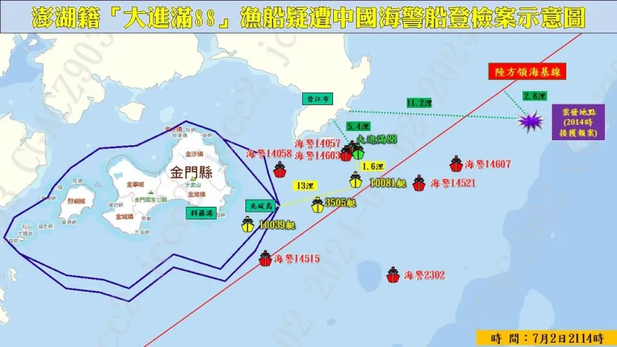 影/澎湖漁船遭陸扣押　漁民爆氣轟政府「只會出張嘴」：死都死百姓