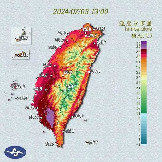 極端暴熱還看不到盡頭！太平洋高壓達「變態強」　氣象粉專：只能寄望下旬