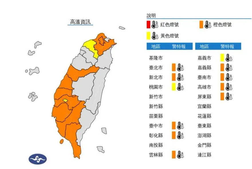 快訊/熱炸！11縣市高溫特報　「9地」亮橙燈狂飆36度
