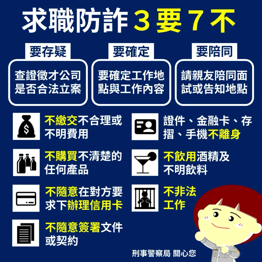 網路求職慎防暗藏詐騙陷阱　女大生想賺外快反成人頭