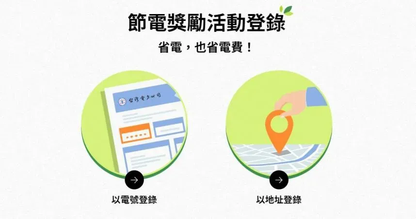 好康！吹冷氣還能領補助？「1舉動」才有錢　「節電獎勵」懶人包一次看