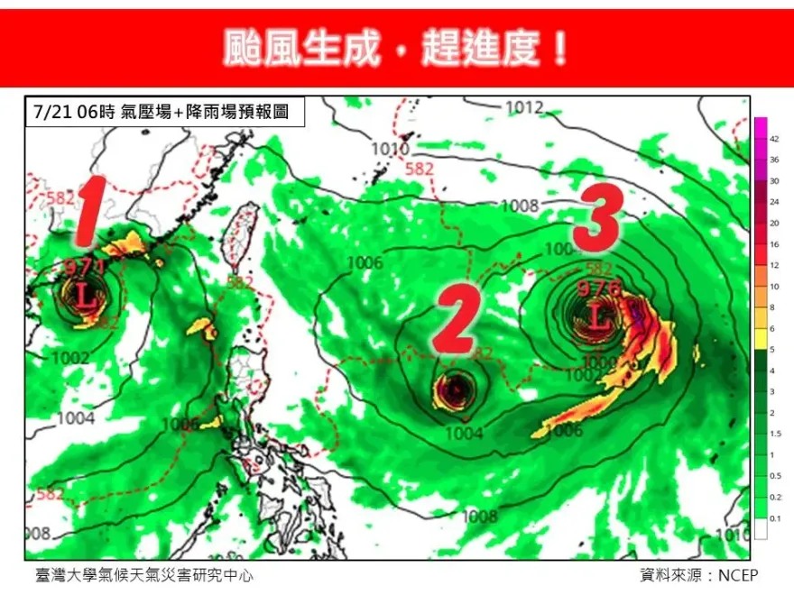 颱風醞釀趕進度！7/21前後恐有「3颱共舞」　氣象專家：強度還不弱