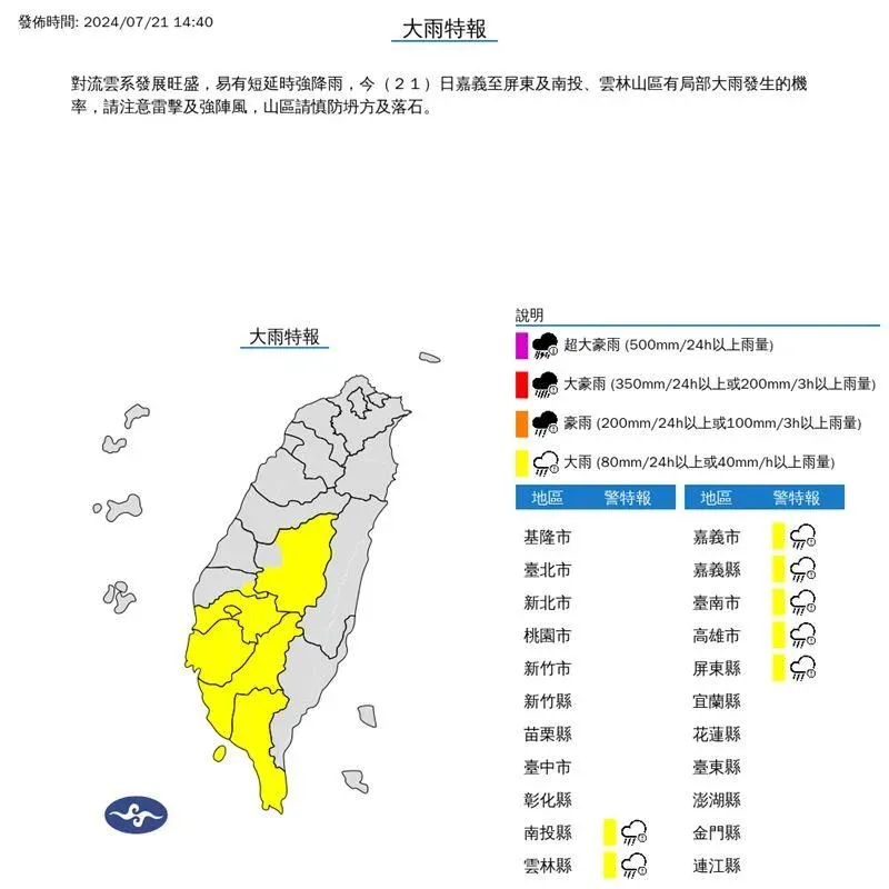 快訊/午後雷雨開炸！7縣市發布大雨特報　山區留意落石