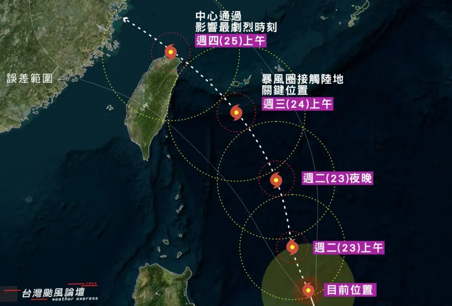 凱米增強又變胖！最新路徑「登陸北部機會大增」　周三晚風雨最強