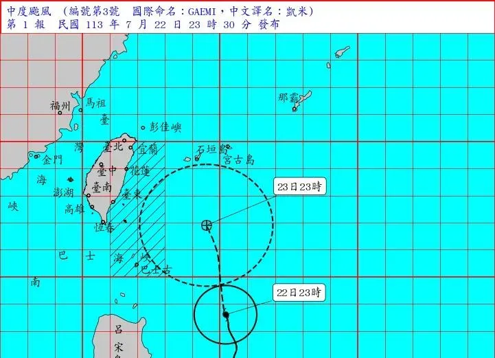快訊/中颱凱米往南修正恐穿台灣！晚間11：30發海警防3米浪高　警戒範圍曝光