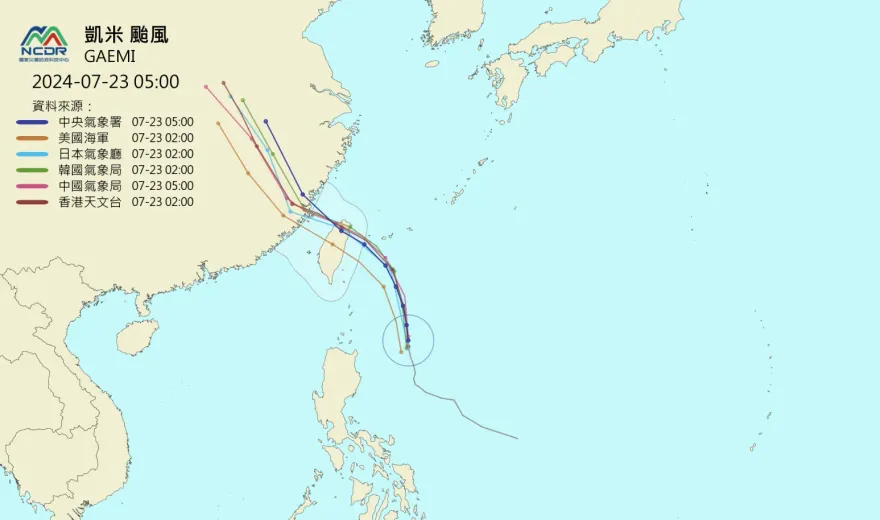 凱米恐成「爆頭颱」！預測路徑穿越台灣頭頂　大雨橫掃西半部、宜花