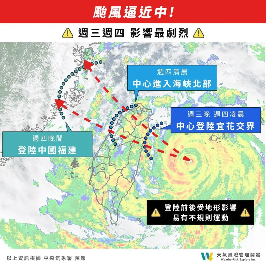 凱米提升強烈颱風！　專家憂拉長風雨時程：晚間要關注是否滯留、打轉