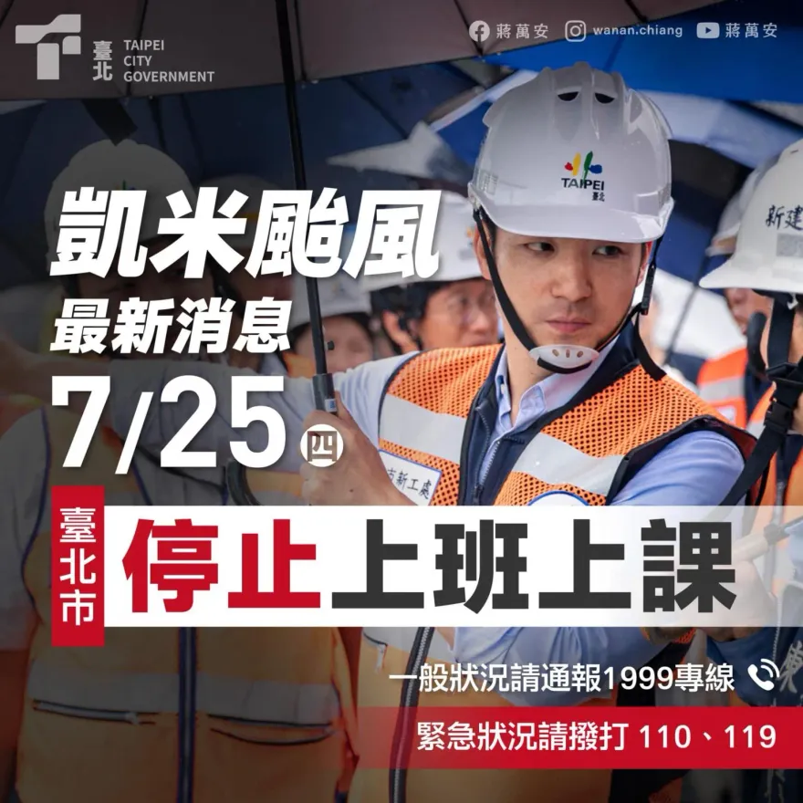 蔣萬安抗凱米護市民「颱風假連放2天」！網友告白潮再噴發：最帥市長會連任