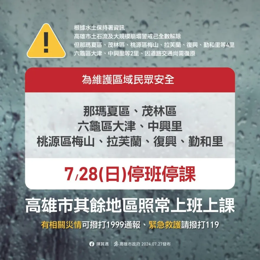 快訊/續放第5天颱風假！高雄、雲林、花蓮「7地區」7/28達停班停課標準