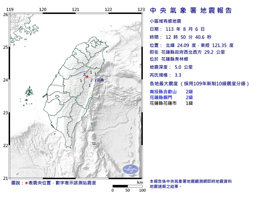 快訊/花蓮12:50發生極淺層地震！震央秀林規模3.3　最大震度2級