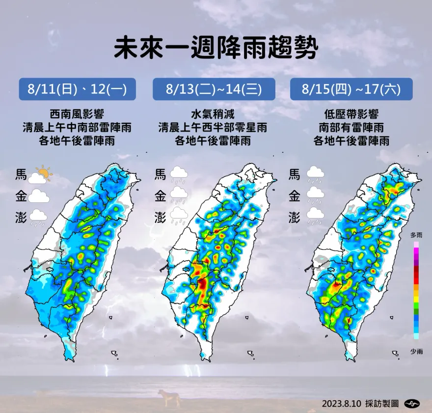 輕颱「瑪莉亞」直撲日本！明天午後雷雨炸「2地區」　未來1週天氣出爐