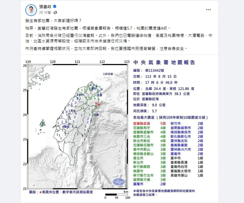 快訊/宜蘭規模5.7地震全台震撼！桃園震度4級　張善政緊急發文說明災情