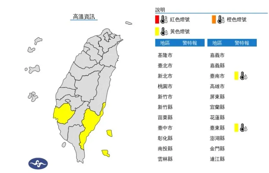快訊/氣溫回升！台南、台東發布高溫特報　民眾避免外出