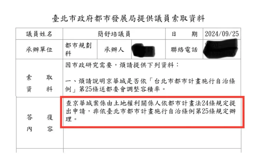 黃珊珊謊言破功？用這法條辯京華城沒圖利　簡舒培索資結果：台北市政府打臉