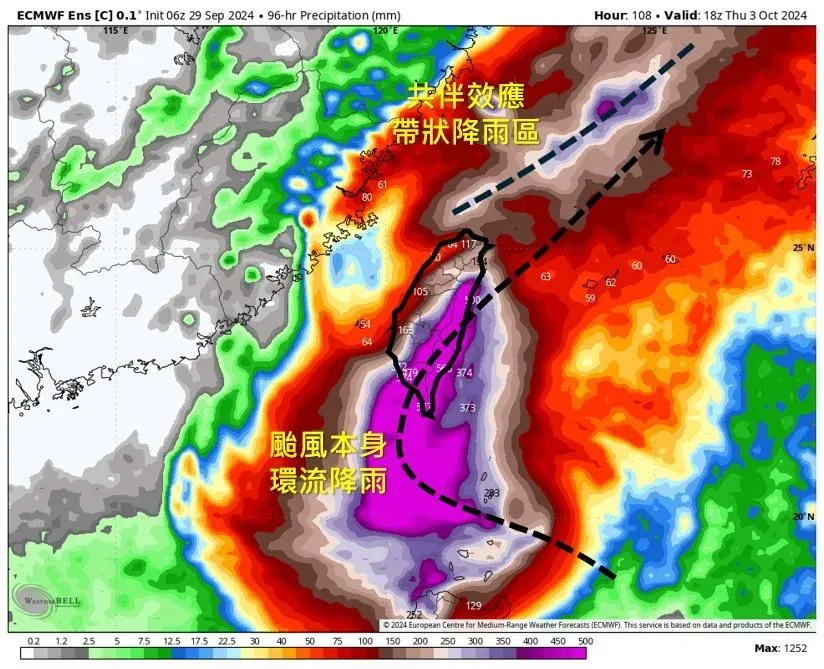 山陀兒來者不善！3地雨量驚人　「這時間」恐發生共伴效應