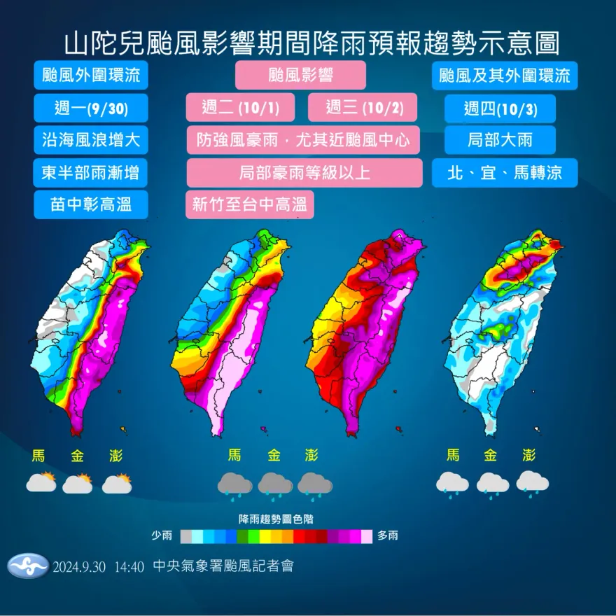 山陀兒越走越慢！估週三中心登陸南部　不排除升級強颱