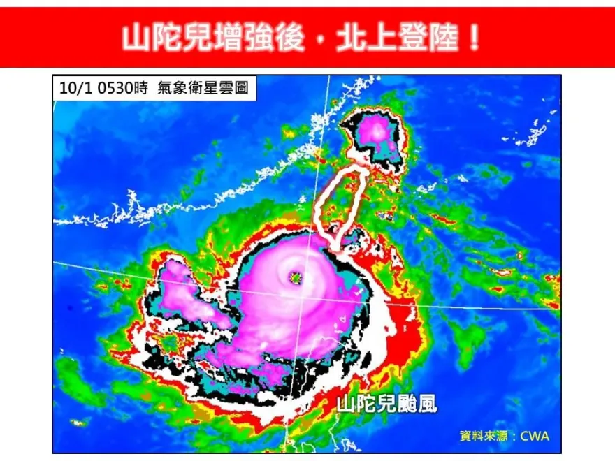 山陀兒變強颱了！氣象專家：預估10/2中午「台南高雄間」登陸