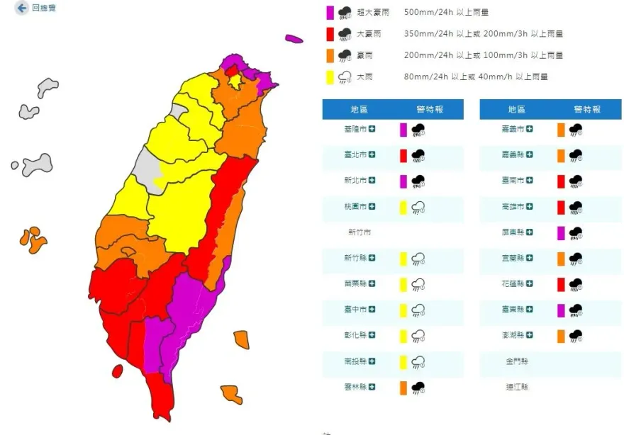 快訊/山陀兒影響！氣象署發豪雨特報　全台雨勢分布一次看