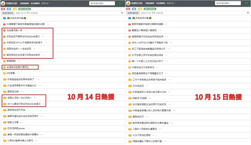 陸圍台軍演熱搜「一夜消失」！星國學者：13小時速收兵或因「1原因」