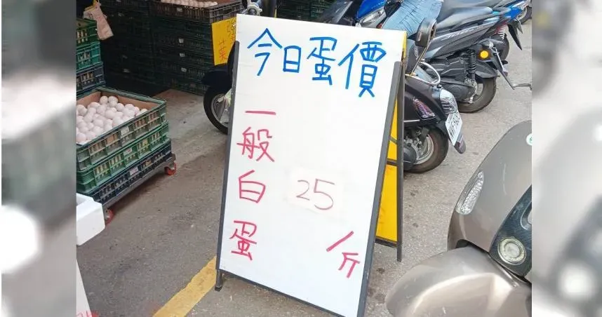 菜價太貴改吃「蛋」吧！　民眾逛市場驚呼：20年前物價