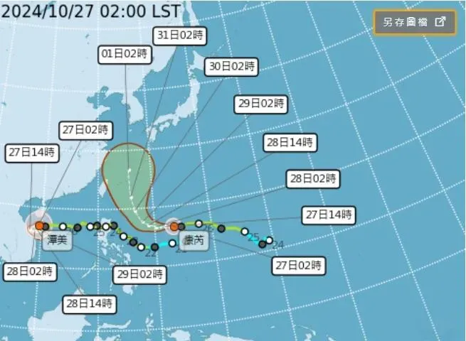 康芮颱風腳程加速！10/28、10/29北轉角度成關鍵　恐更接近台灣