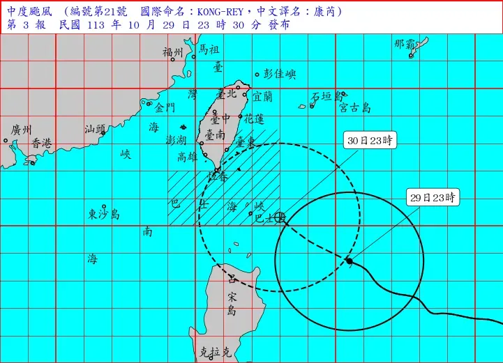 颱風最新路徑公布！康芮持續增強暴風圈擴大　 31日恐籠罩全台
