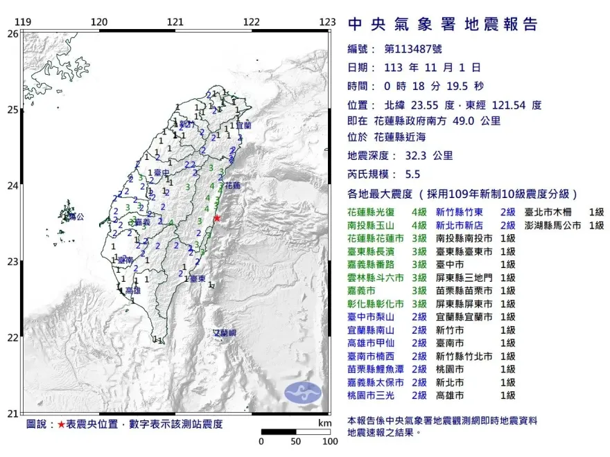 康芮還沒走竟來強震！花蓮縣近海午夜「規模5.5有感地震」