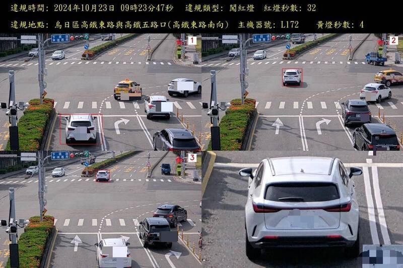 台中科技執法3地半年狂吸4487罰單　「魔王級路口」佔7成奪冠