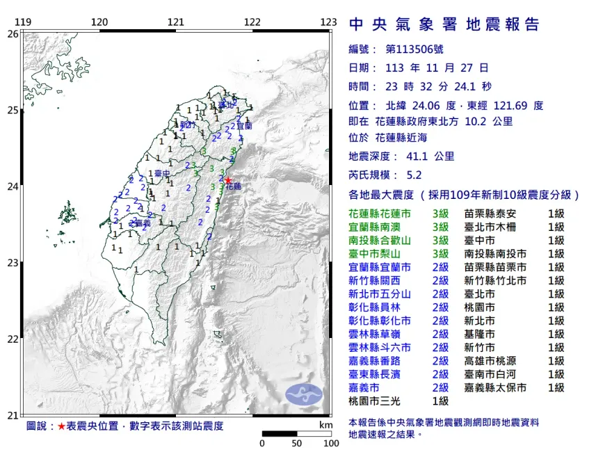 花蓮近海23:32發生規模5.2地震   最大震度3級