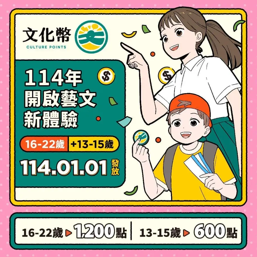 元旦發錢了！文化幣下修到13歲　國中生爽領600點