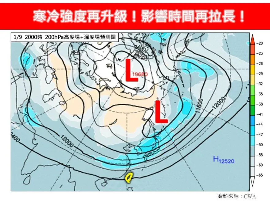 寒冷空氣強度再升級　林得恩：酷寒時間拉長到1/13白天
