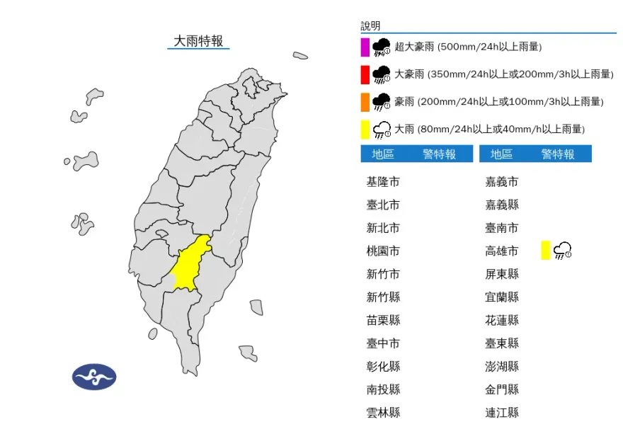 小心了！高雄市山區緊急發布大雨特報　雨彈炸到晚上