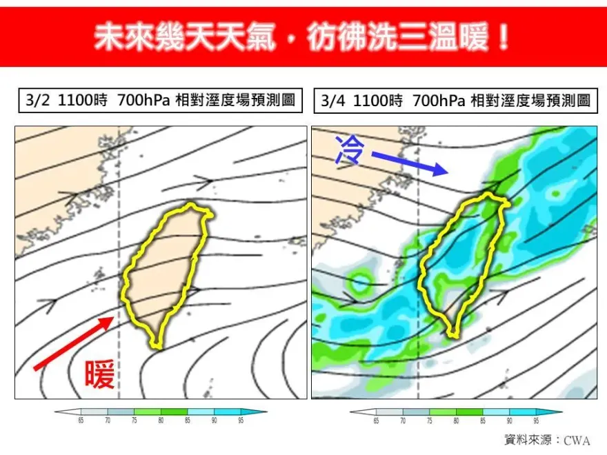 好天氣倒數！下週變天雷雨開炸　氣溫「驟降18度」