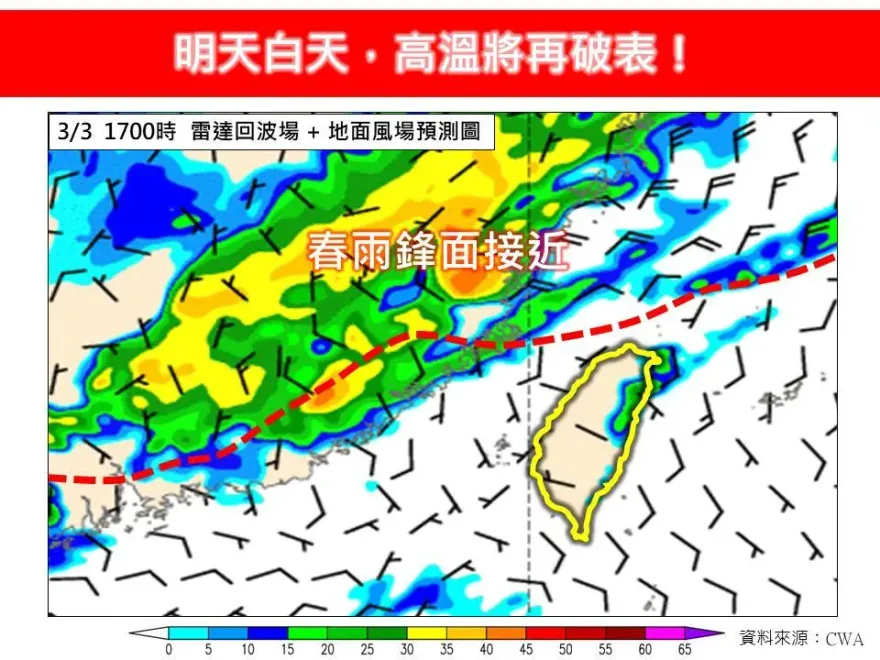 「鋒前大暖區」3/3高溫再破表　林得恩：南部恐飆34度