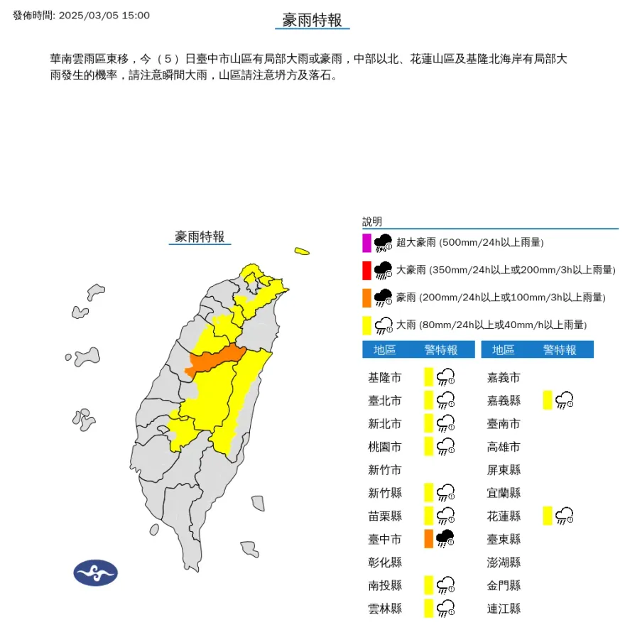 下班記得帶傘！11縣市豪雨特報　下到入夜