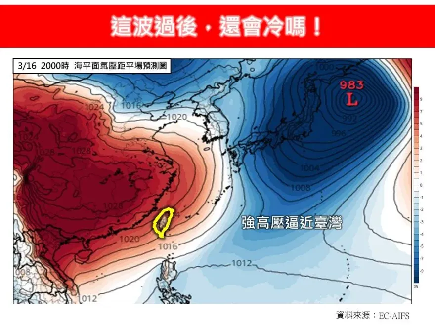 比這波更冷！3月中旬強冷空氣來襲　冬衣慢著收