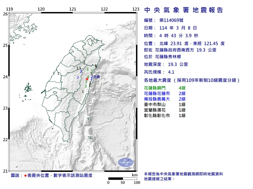 地牛翻身！花蓮秀林04:43爆規模4.1地震　最大震度4級