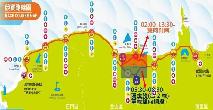 萬金石馬拉松 3/16 登場！台2線交通管制一次看