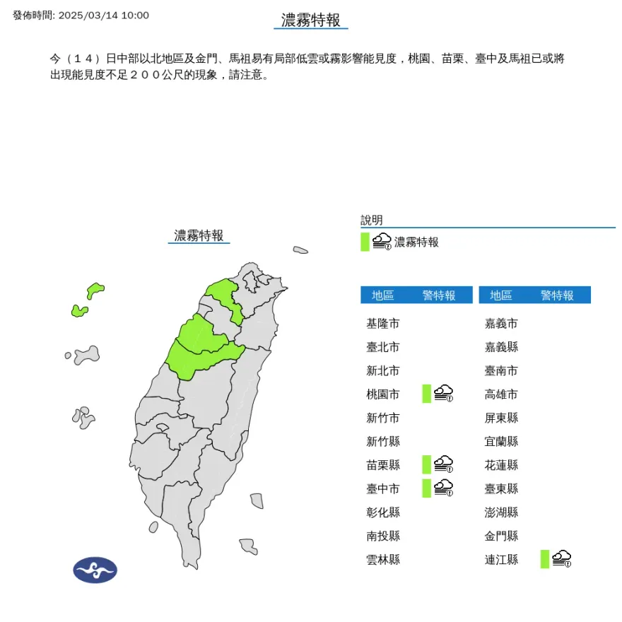 外出小心！4縣市濃霧特報　能見度不足200公尺