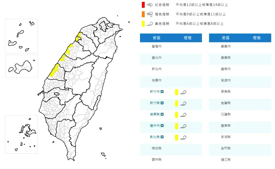 東北風偏強！5縣市「陸上強風特報」　慎防8級以上陣風