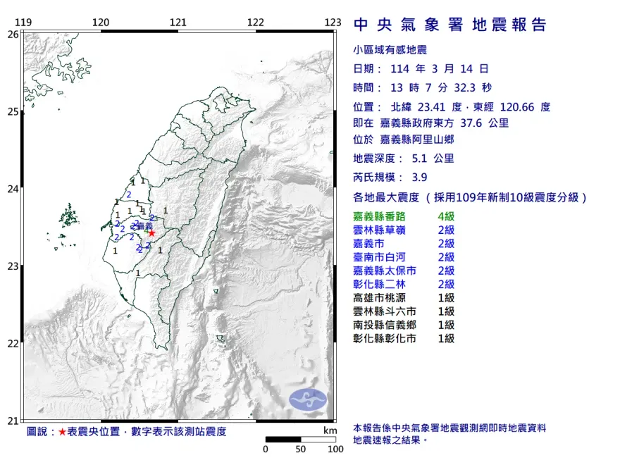 地牛翻身！阿里山13:07規模「3.9極淺層地震」　7縣市有感