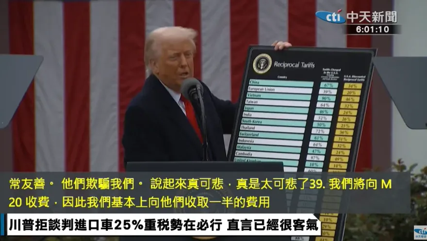 無人島也被川普課10%關稅？　財經專家嘲諷：只剩釣魚台了
