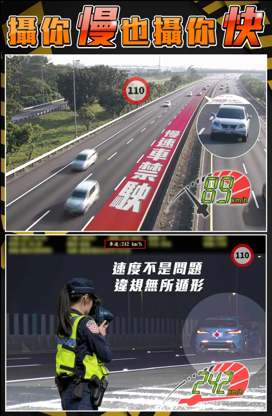 國道「烏龜」占內線最重罰1.2萬！　民眾見警動起來嗨翻了