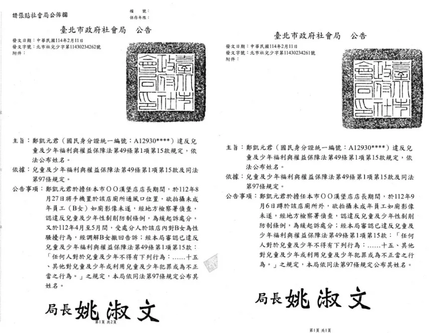 漢堡店店長偷拍摸臀4女員工　北市社會局公布姓名、犯行