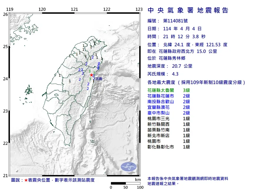清明節震不停！花蓮秀林鄉21:12規模「4.3極淺層地震」　9縣市有感