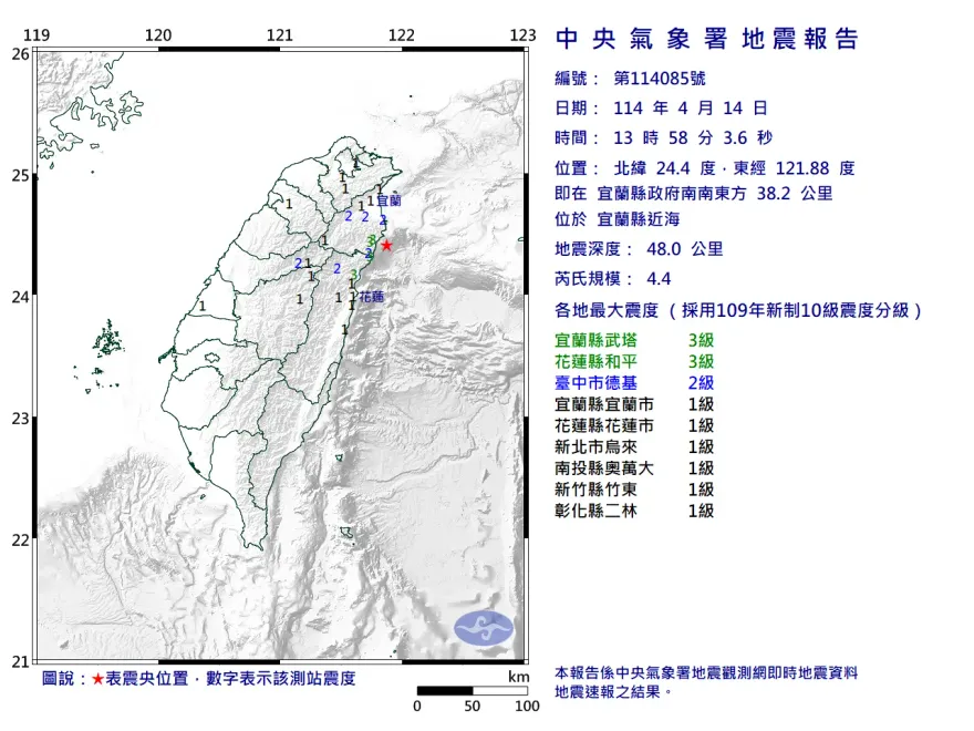 宜蘭近海13:58規模4.4「淺層地震」　最大震度3級