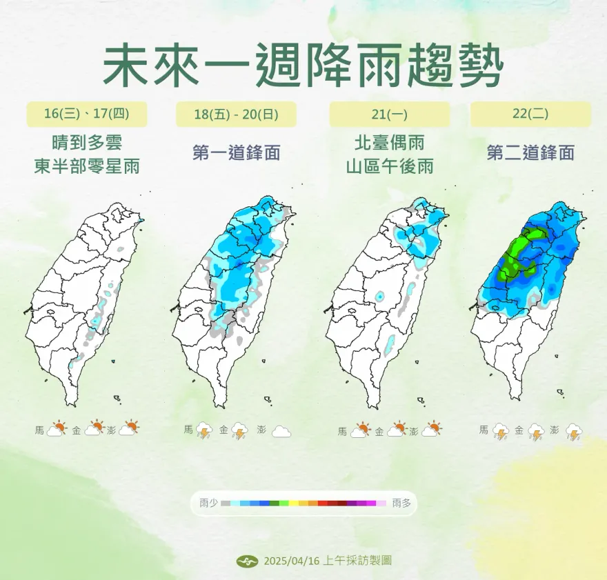 好天氣剩2天！鋒面掠北台　4/18雨彈開轟、北東山區提防