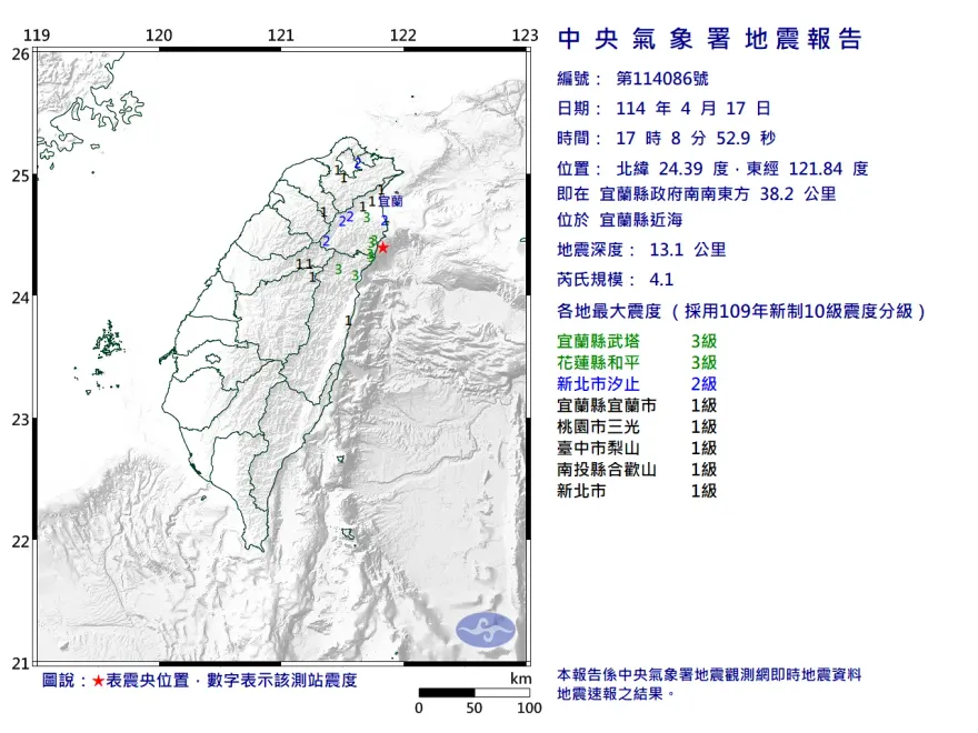 宜蘭近海17：08爆規模4.1有感地震　最大震度3級