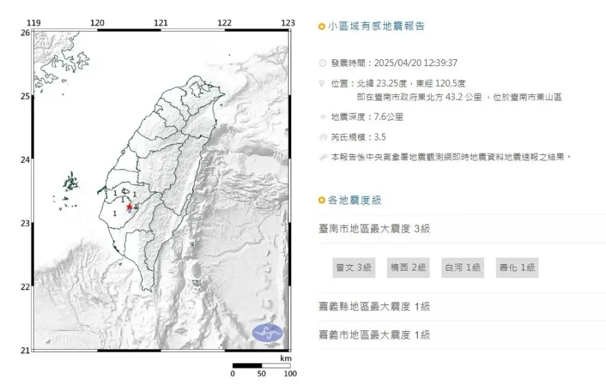 台南東山區發生規模3.5地震　最大震度3級
